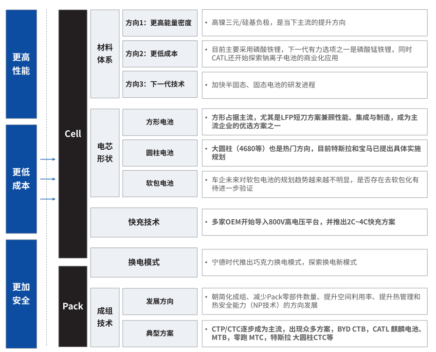 甘肃蔡司甘肃X射线显微镜